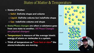 Properties of Matter Part 3 Intensive vs Extensive Properties amp Physical vs Chemical change [upl. by Annaj]