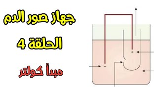 Cell counter 4 Coulter principle [upl. by Yunfei]