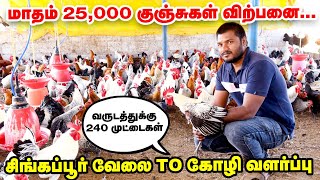 சோனாலி முதல் வான்கோழி வரை  மாதம் ரூ150000 லாபம்  கோழி வளர்ப்பில் கலக்கும் இளைஞர் [upl. by Nord]