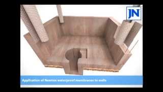 Basement Waterproofing Solution for NewBuild and Existing Basements [upl. by Adnil]