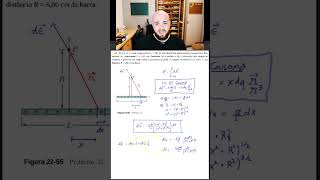 Aprenda a calcular o campo elétrico gerado por uma barra com carga Q Problema em 1min ou menos [upl. by Anelyak]