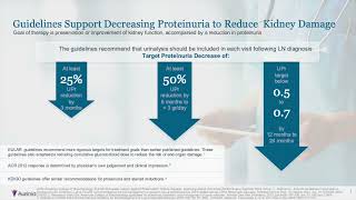 Aurinia Pharmaceuticals AUPH Q3 2024 Earnings Presentation [upl. by Ynhoj]