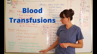 Blood Transfusions [upl. by Keane]