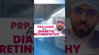 PRP LASER for DIABETIC RETINOPATHY [upl. by Artinek125]