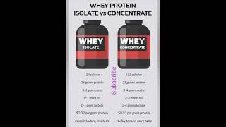 Whey protein isolate vs Concentrate [upl. by Suirtemed]