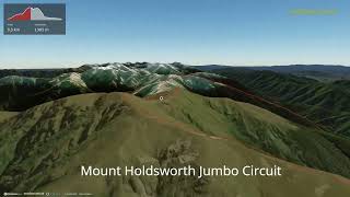 Mount Holdsworth Jumbo Circuit ∆ hiking trails ∆ 3dtrailcomnewzealand [upl. by Gerhardt703]