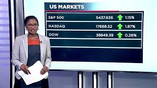 WATCH Market Performance  12 June 2024 [upl. by Kauffman]