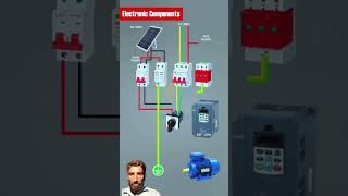 Solar VFD Connection with Changeover Switch shots electrical electrial electrician foryou [upl. by Nnahteb911]