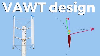 Vertical Axis Wind Turbine Aerodynamics and Design [upl. by Osmund]