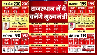 Rajasthan Election Result LIVE  राजस्थान में कौन बनेगा मुख्यमंत्री BJP । Congress । live  N18L [upl. by Atilek]