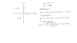 Matematik 4 Genomgång 36 Räkneregler för komplexa tal [upl. by Anivlis]