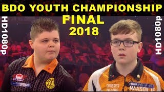 Tergouw v Heffernan 2018 Youth FINAL World Championship [upl. by Helban]