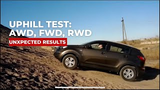 4x4 and AWD and FWD and RWD SUV for uphill test [upl. by Amaty962]