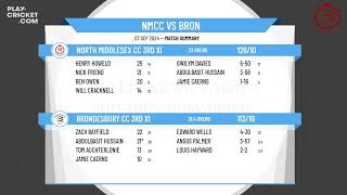 North Middlesex CC 3rd XI v Brondesbury CC 3rd XI [upl. by Gnort]