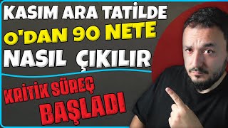 FEN LİSESİ Kazanmak İçin Kasım Ara Tatiline 7 MADDE  LGS 2024 [upl. by Guod497]