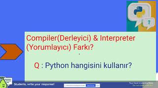 Python editörleri ve yorumlayıcıları [upl. by Narhet]