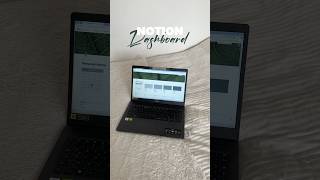Notion Dashboard Aesthetic [upl. by Deva]