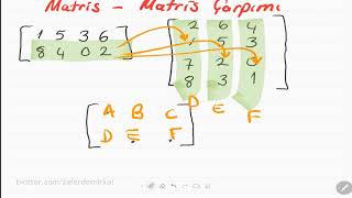 MatrisMatris Çarpımı [upl. by Haskell]