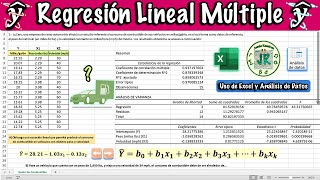 Dependencia e Independencia lineal de Vectores en r2 [upl. by Ayahc694]