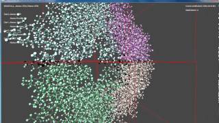 Molecular Dynamics on GPU  Spatial Subdivision Algorithm [upl. by Reppep]