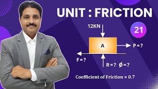 FRICTION SOLVED PROBLEMS IN ENGINEERING MECHANICS IN HINDI LECTURE 21 TIKLESACADEMYOFMATHS [upl. by Eelsnia]