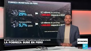 Perú cayó en recesión y aumentó su nivel de pobreza en 2023 [upl. by Tzong]