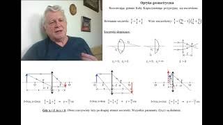 14b Fizykamax optyka geometryczna równanie soczewki i wzór soczewkowy  TEORIA [upl. by Nanci]