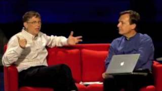 Bill Gates on Overpopulation and Global Poverty [upl. by Linet544]