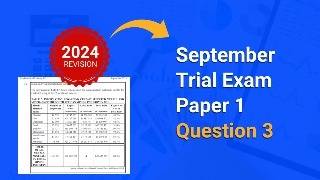 Maths Lit Grade 12 Paper 1 Question 3 [upl. by Lias]