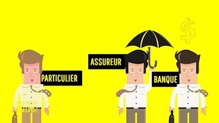 Assurance emprunteur votre banque vous doit de largent [upl. by Yr]