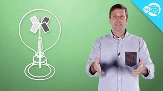 How Does A Crookes Radiometer Work [upl. by Ahsienahs]