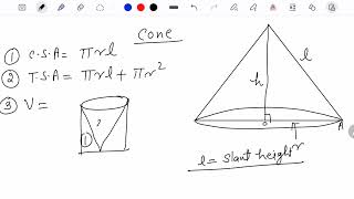 Mensuration Basic [upl. by Darnok]