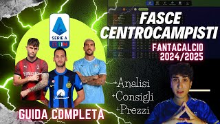 FASCE CENTROCAMPISTI ASTA FANTACALCIO 202425  I miei consigli Listone e Analisi [upl. by Arinay]