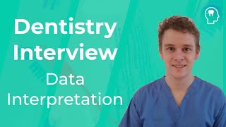 Dentistry Interview Data Interpretation  Medic Mind [upl. by Tarabar]