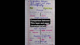 Comparison between Thin layer and paper chromatography youtubeshorts handwrittennotes [upl. by Pass]