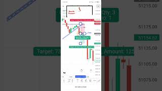 Bearish Pennant Best trading chartpatternsharemarketstockmarketbankniftyniftyshortvideonifty50 [upl. by Riddle]