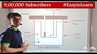 Calorimetry Experiment  Heat  Class 8  CBSE NCERT  ICSE [upl. by Yekim]