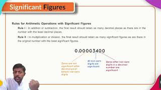 Arithmetic Operations with Significant Figures  Units amp Measurements [upl. by Anilegna97]