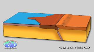 Mountain Building Animation [upl. by Chap89]