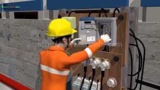 Personal Protective Equipment PPE Introduction [upl. by Oakley]