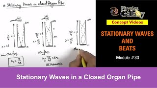 Class 11 Physics  Stationary Waves And Beats  33 Stationary Waves in a Closed Organ Pipe [upl. by Aeslehs503]