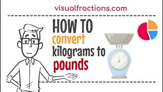 Converting Kilograms kg to Pounds lb A StepbyStep Tutorial kilograms pounds conversion [upl. by Zeuqcaj905]