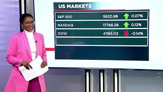 WATCH Market Performance  27 Aug 2024 [upl. by Bebe387]