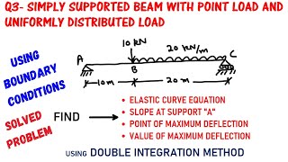 SLOPE LOCATION amp VALUE OF MAXIMUM DEFLECTION IN SIMPLY SUPPORTED BEAM BY DOUBLE INTEGRATION METHOD [upl. by Kalfas605]