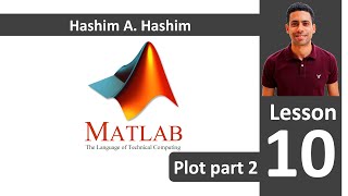 MATLAB Lesson 1018 subplot plotyy semilog log p2 ماتلاب شرح كتابة برنامج رسم جزئى ولوج ومقياس مختلف [upl. by Enamart]