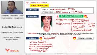 PATOLOGÍA TIROIDEA PARTE 1  ENDOCRINOLOGÍA  VILLAMEDIC [upl. by Foulk]