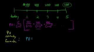 Present Value of an Annuity [upl. by Jat]