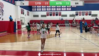 2024 08 30 Leonardtown vs Arundel High School Part 2 [upl. by Leizo]