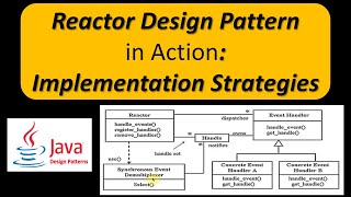 Reactor Design Pattern in Action Implementation Strategies [upl. by Arria244]