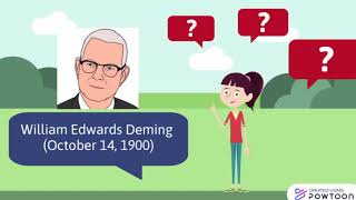 Deming’s Philosophy [upl. by Anirtak]